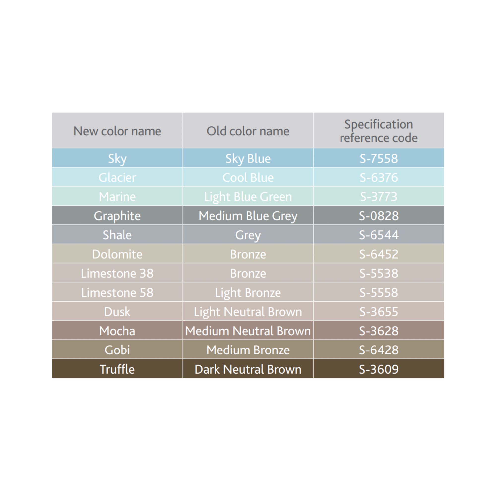 Vanceva Earth Tones color conversion table 